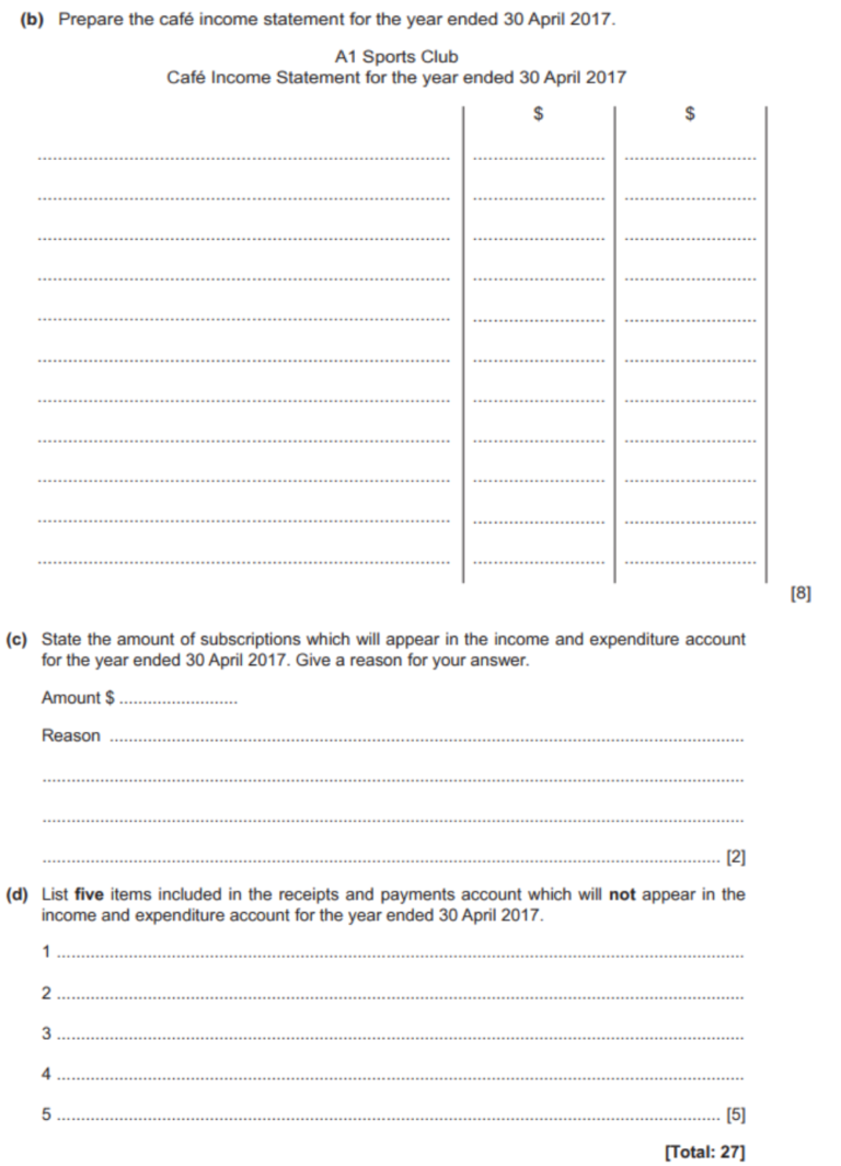 Accounts of clubs and societies notes